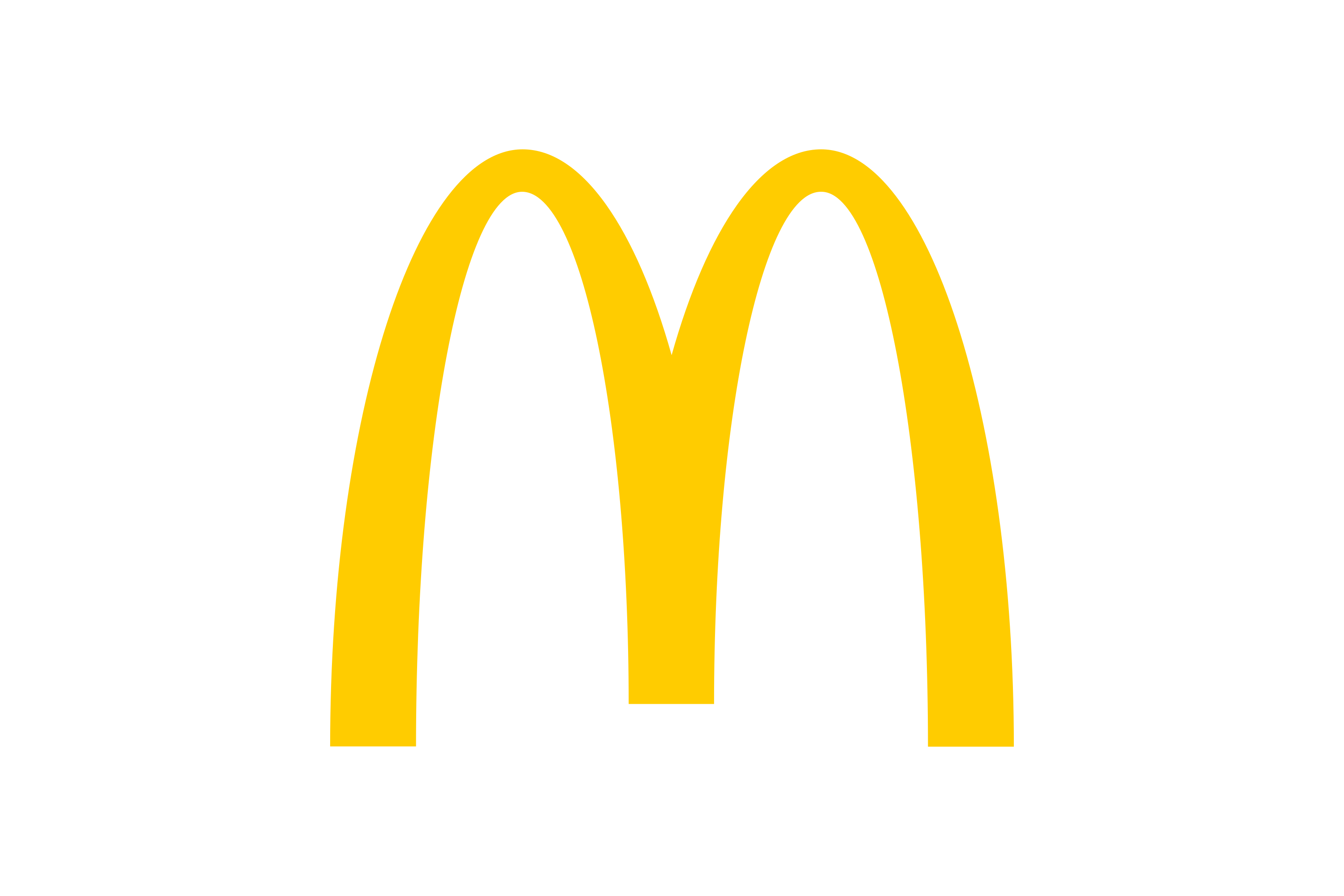 McDonald’s Logo