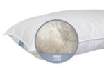Sleepyhead Evolve Smart Fibre Pillow Logo